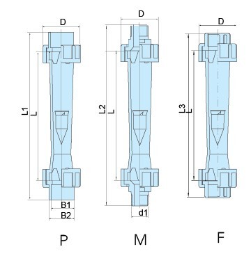 Z-5615、Z-5620、Z-5625、Z-5632、Z-5650聚砜塑料管浮子流量計