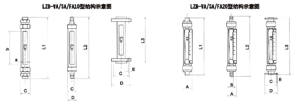 FA20S-15、FA20S-15F、FA20-25、FA20S-25F、FA20-40、FA20S-40f、fa20s-50、FA20-50F法蘭連接玻璃轉子流量計